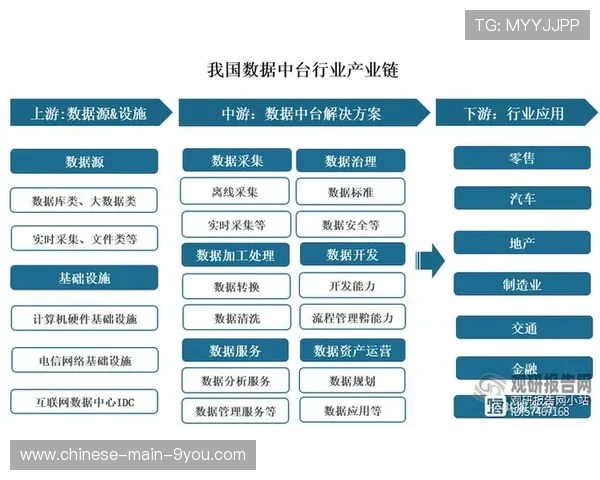 产业链上下游伙伴正探索按时长付费模式 降低了赛事方的前期投入压力