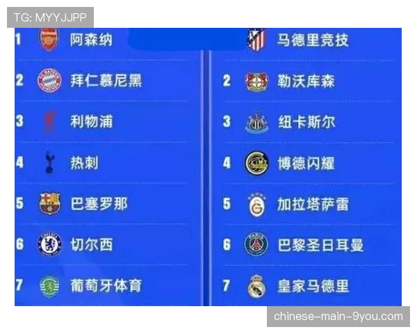 欧足联考虑2026-27赛季起引入“欧冠决赛周”新赛制 欧足联考虑2026-27赛季起引入“欧冠决赛周”新赛制